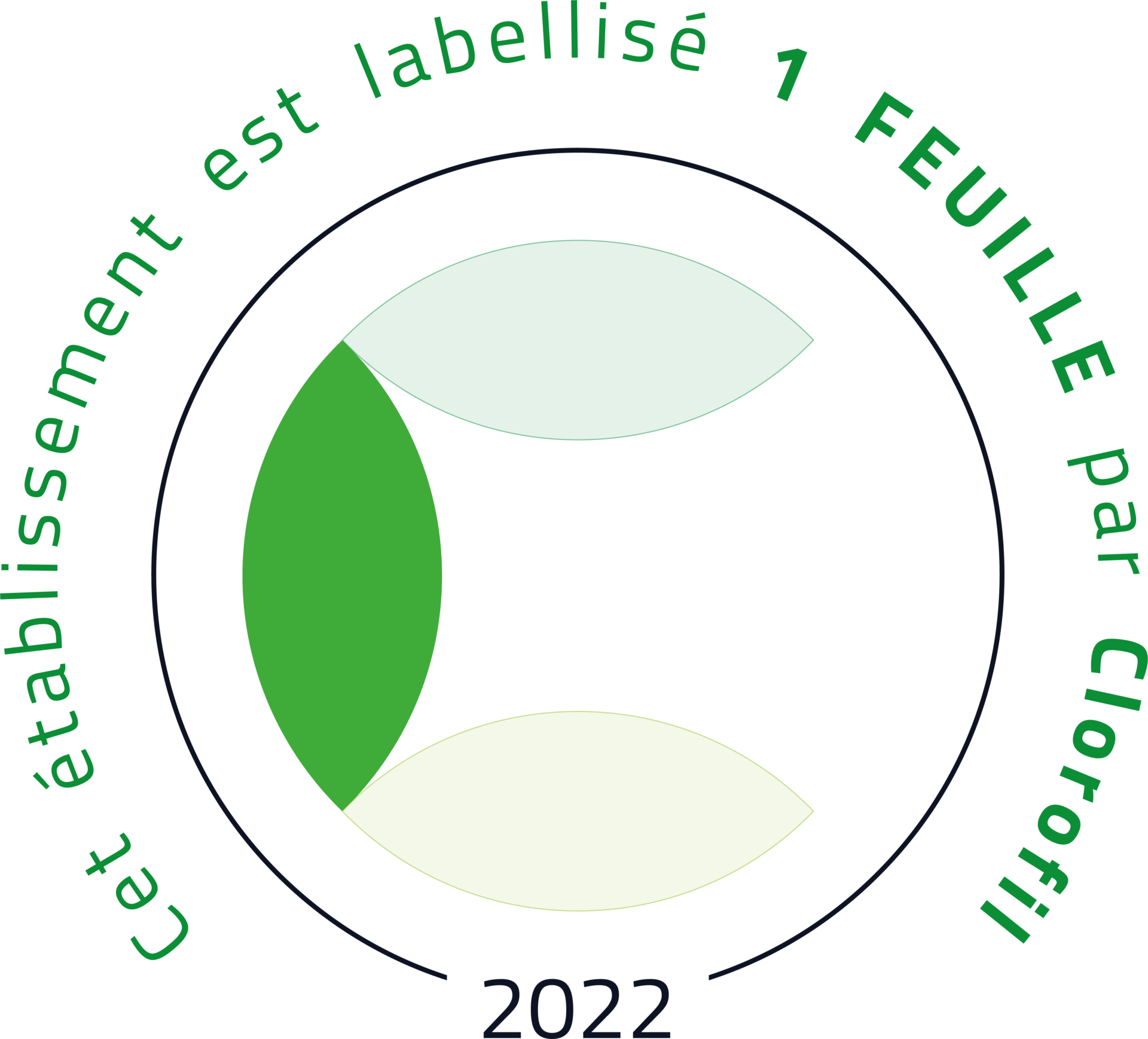 Badge_Clorofil